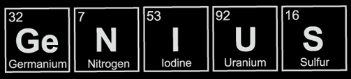 Periodic Table of Elements T-Shirt
